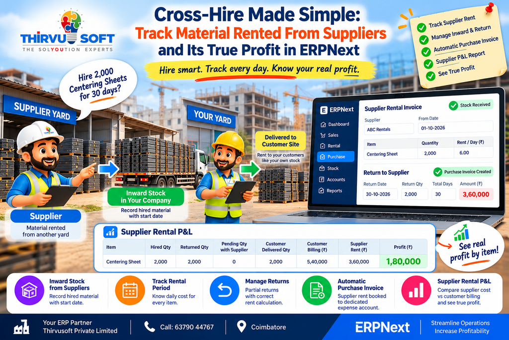 Cross-Hire Made Simple: Track Material Rented From Suppliers and Its True Profit in ERPNext